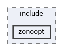 /home/joshr/Documents/Projects/ZonoOpt/include/zonoopt